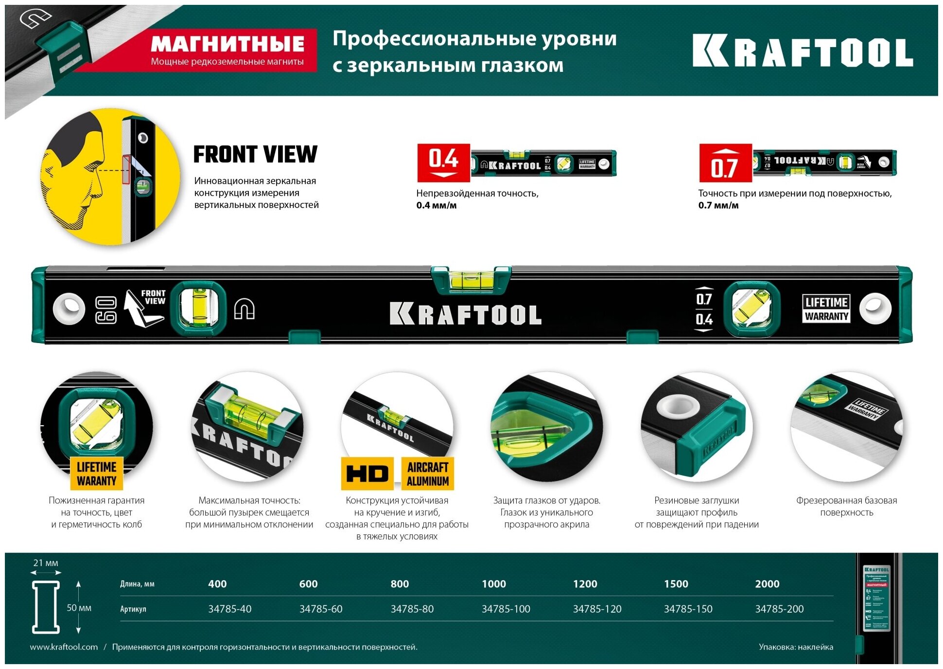 Магнитный уровень с зеркальным глазком Kraftool, 34785-40 - фотография № 2