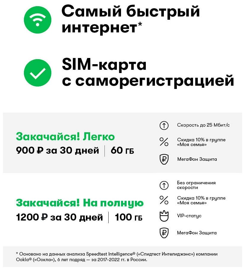 Модем 4G+ (LTE) для доступа в интернет + SIM-карта МегаФон 300 руб на счету Модель M150-4 черный