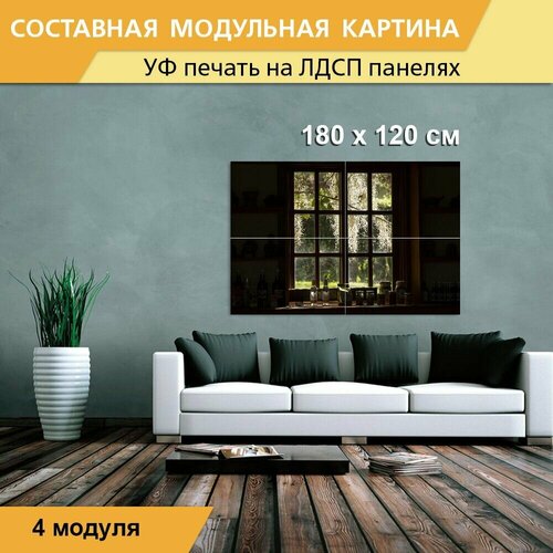Модульная картина 