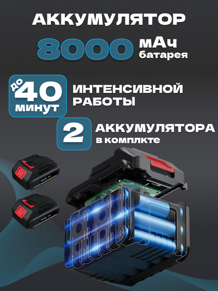 Аккумуляторная автомойка , аккумуляторная автомойка высокого давления , автомойка 30024 — фото 11
