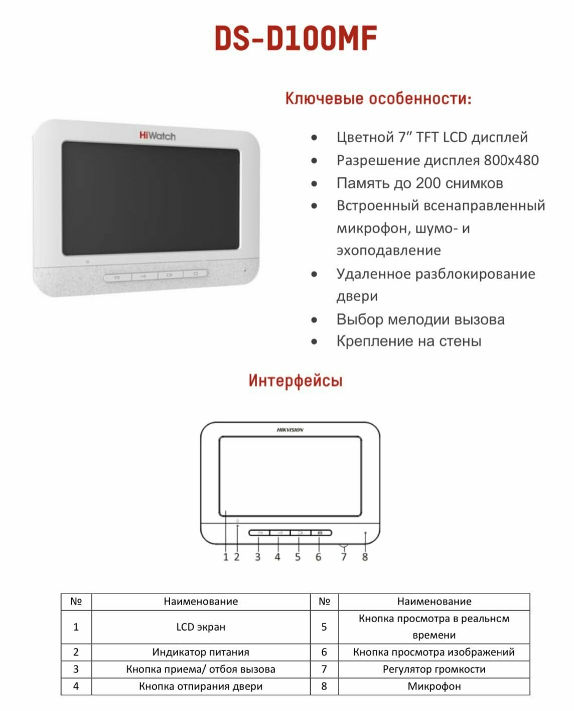 Видеодомофон HiWatch DS-D100MF - фото №11