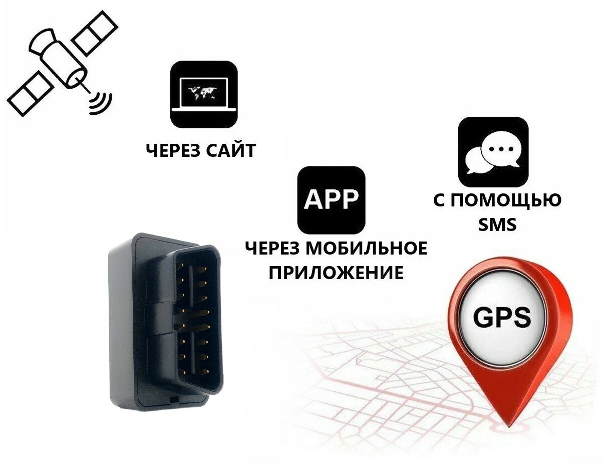 GPS-трекер с OBD разъёмом RL12