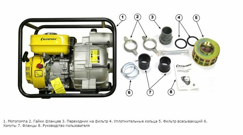 Мотопомпа Champion - фото №9