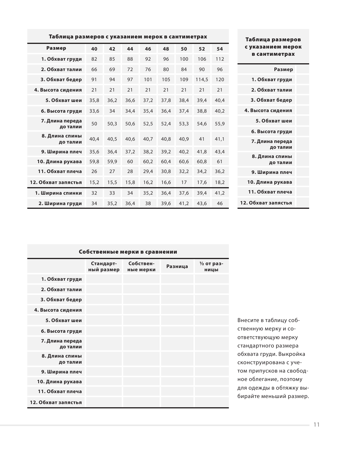 Идеальныe блузки. Инновационные выкройки на любую фигуру. Моделирование и инструкции по пошиву - фото №11