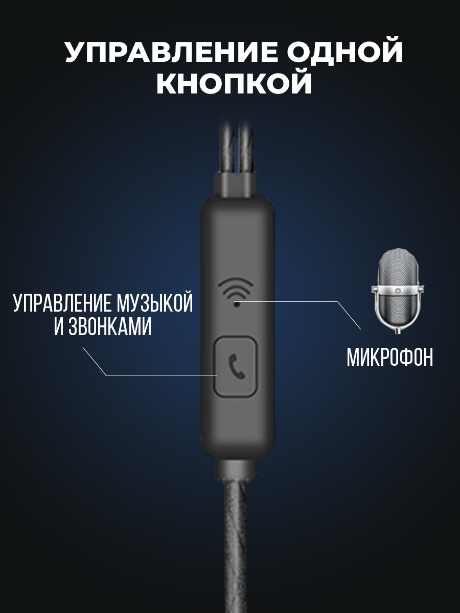 Наушники проводные вакуумные с микрофоном 3.5 jack — фото 5
