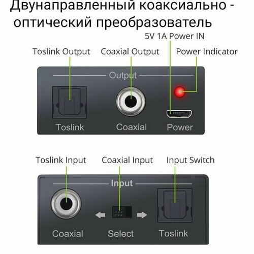 Конвертер преобразователь аудио Coaxial Toslink S/PDIF - оптика Optical коаксиал цифровой коаксиальный rca в оптический toslink spdif цифровой аудио конвертер адаптер поддержка dolby ac 3 dolby 5 1 и dts sound