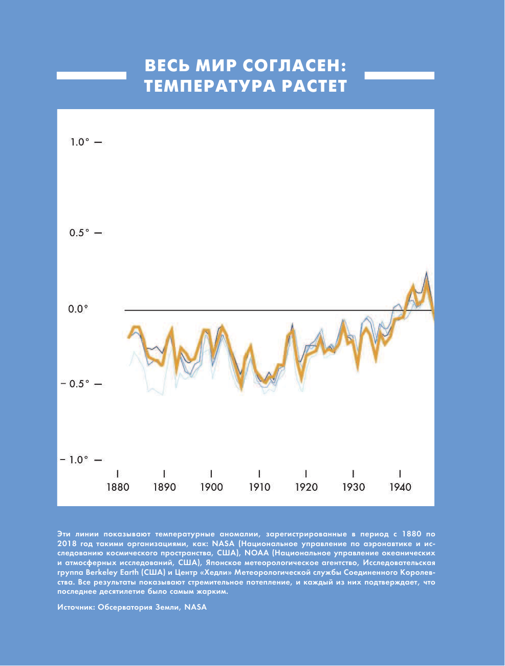 Меня зовут Грета. Голос, который вдохновил весь мир - фото №12