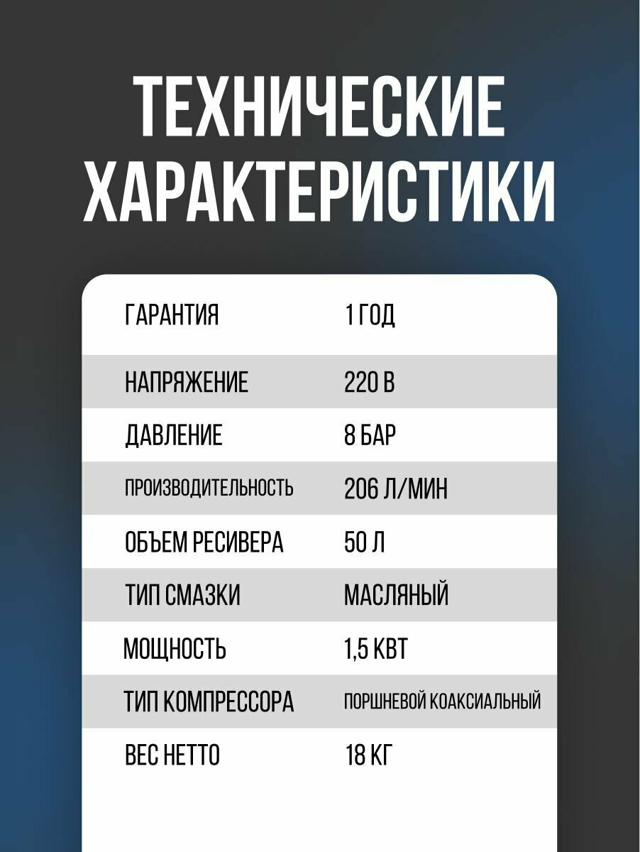 Компрессор PAC50-C (1,8кВт, 2,5лс, 206 л/мин, 50л, 2 выхода, европереходник, масляный) P.I P.i.t. - фото №12