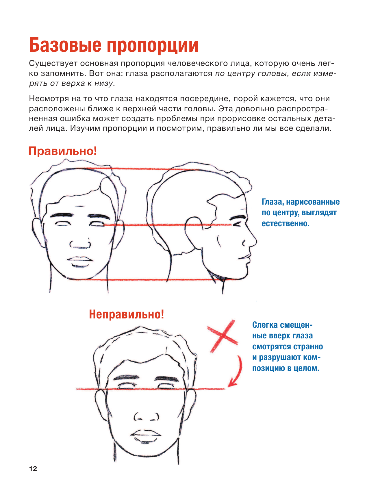 Учимся рисовать лица и эмоции. Руководство по рисованию головы человека - фото №12