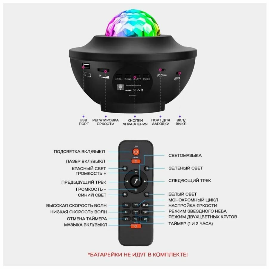 Ночник-проектор звездного неба НЛО с пультом управления, USB и Bluetooth колонкой и MP3 плеером, черный - фотография № 7