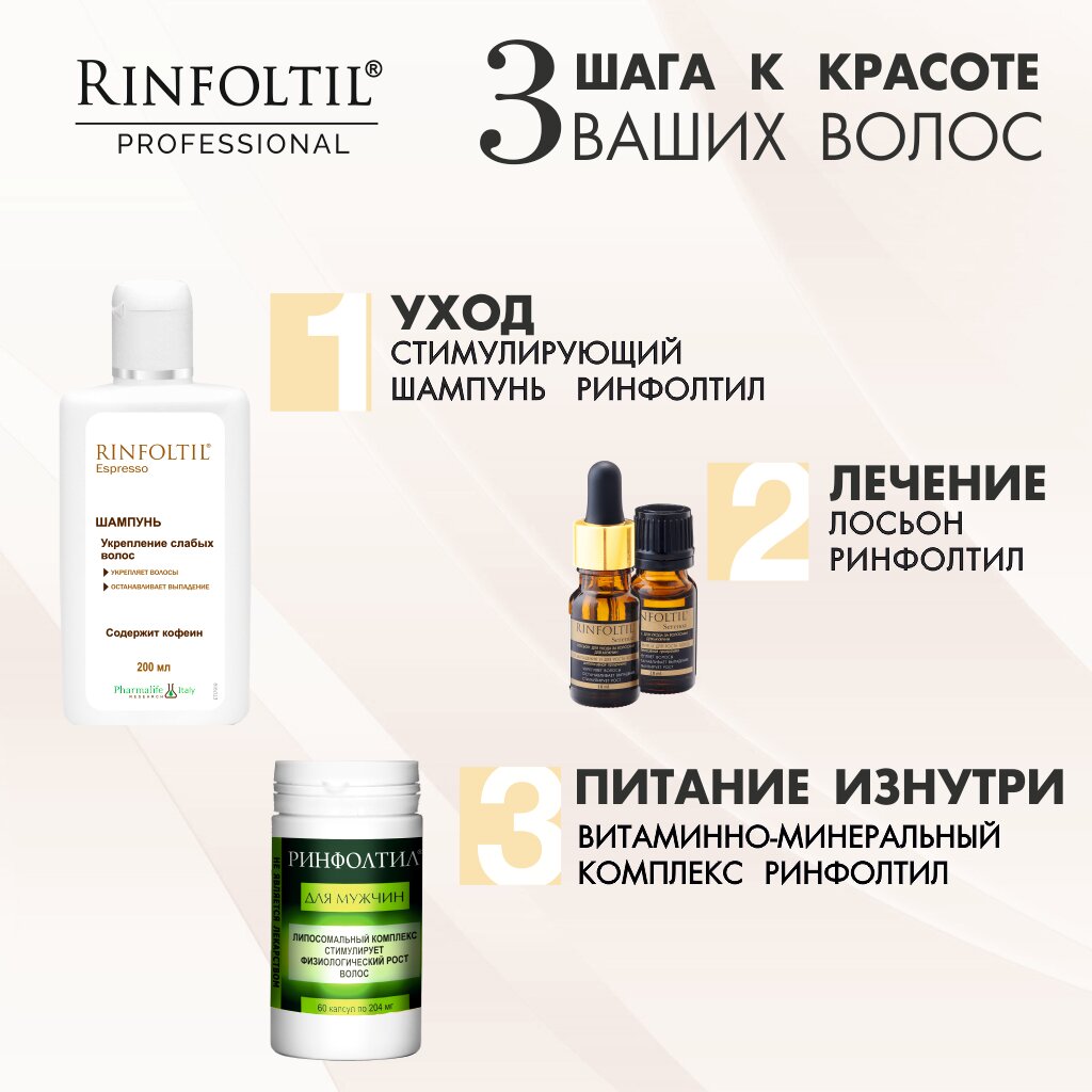 Ринфолтил Сереноа лосьон для мужчин Rinfoltil Serenoa for Men фл. 10мл №10 Вектор-Медика АО - фото №7