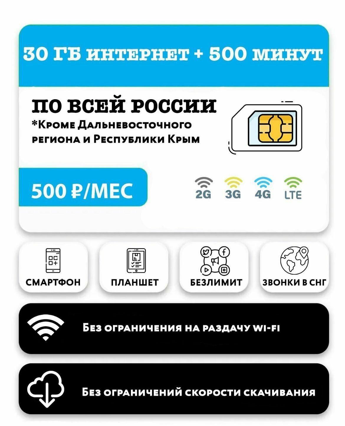 Тариф для планшета SIM-карта SIM-карта с 500 минут + 30 гб интернета 3G/4G/LTE + звонки в СНГ за 500 руб/мес (смартфоны) + в тариф включена раздача