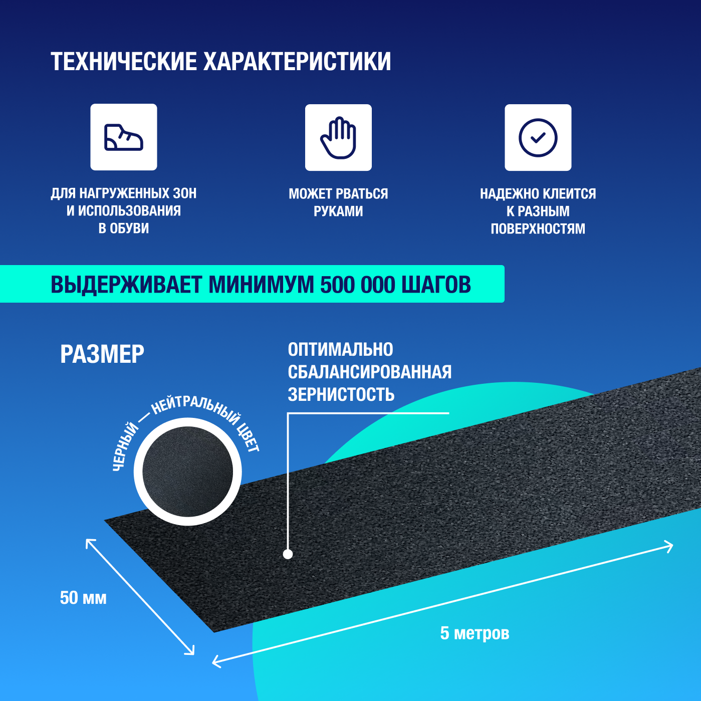 Противоскользящая лента клейкая для ступеней и пола черная 50мм Х 5м