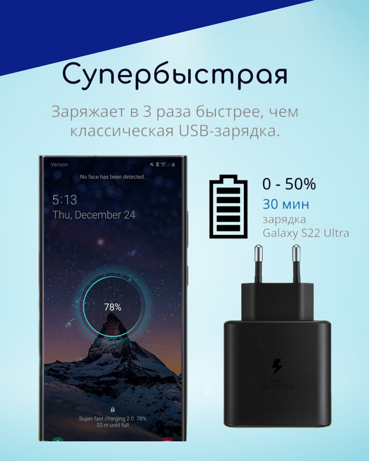 Сетевое зарядное устройство Samsung 15W Power Adapter (быстрая зарядка) EP-T1510XBEGRU с кабелем Type-C to Type-C