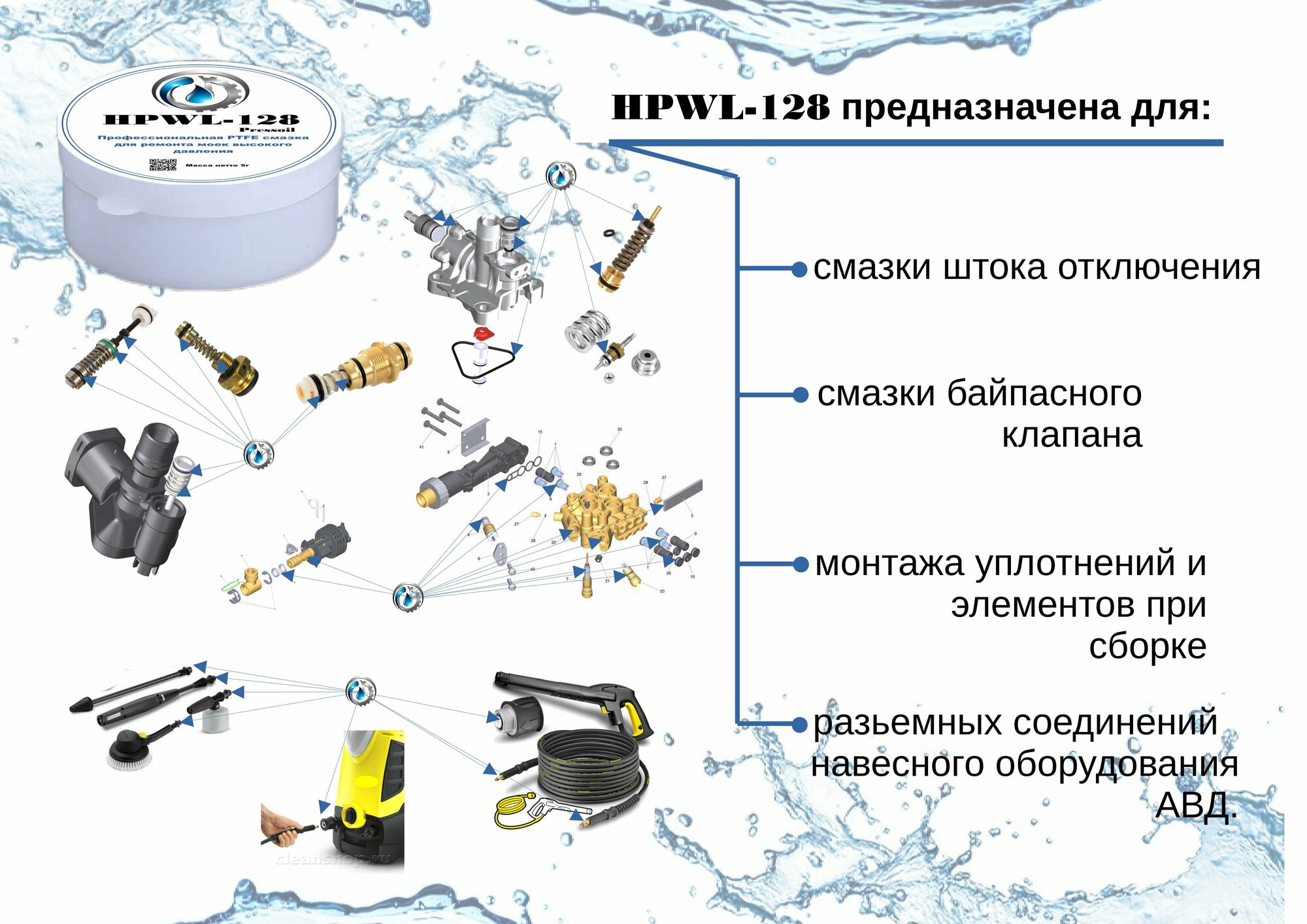 Смазка для моек высокого давления - фотография № 2