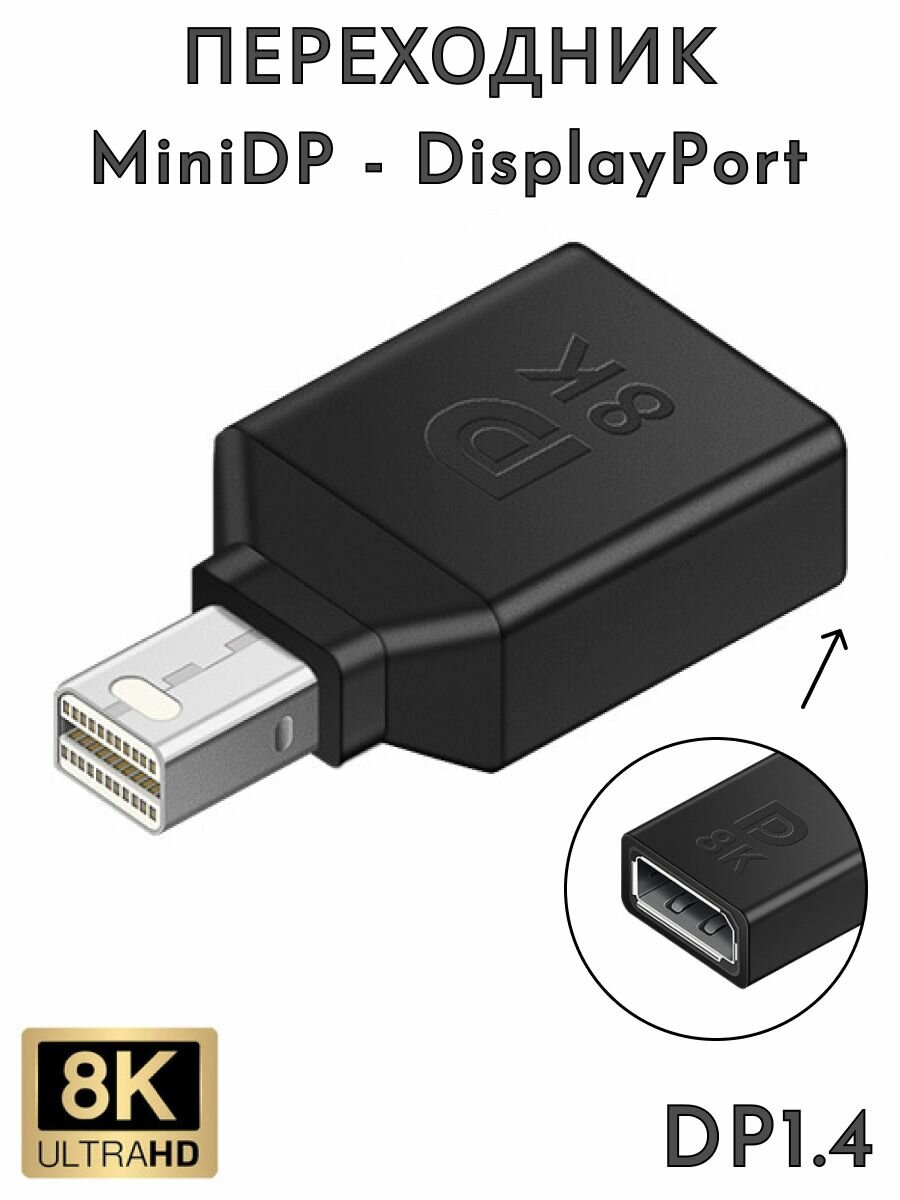 Адаптер MiniDP - DisplayPort (DP) 1.4 M-F 8K