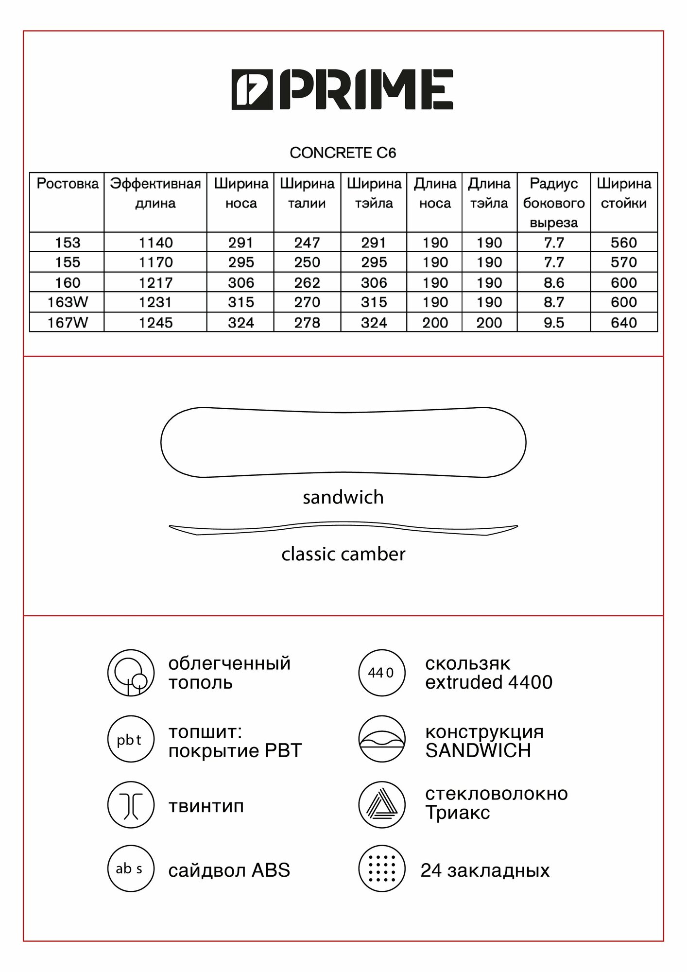 Сноуборд PRIME CONCRETE C6 167W cm