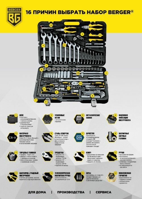 Профессиональный набор инструментов Berger BG - фото №14
