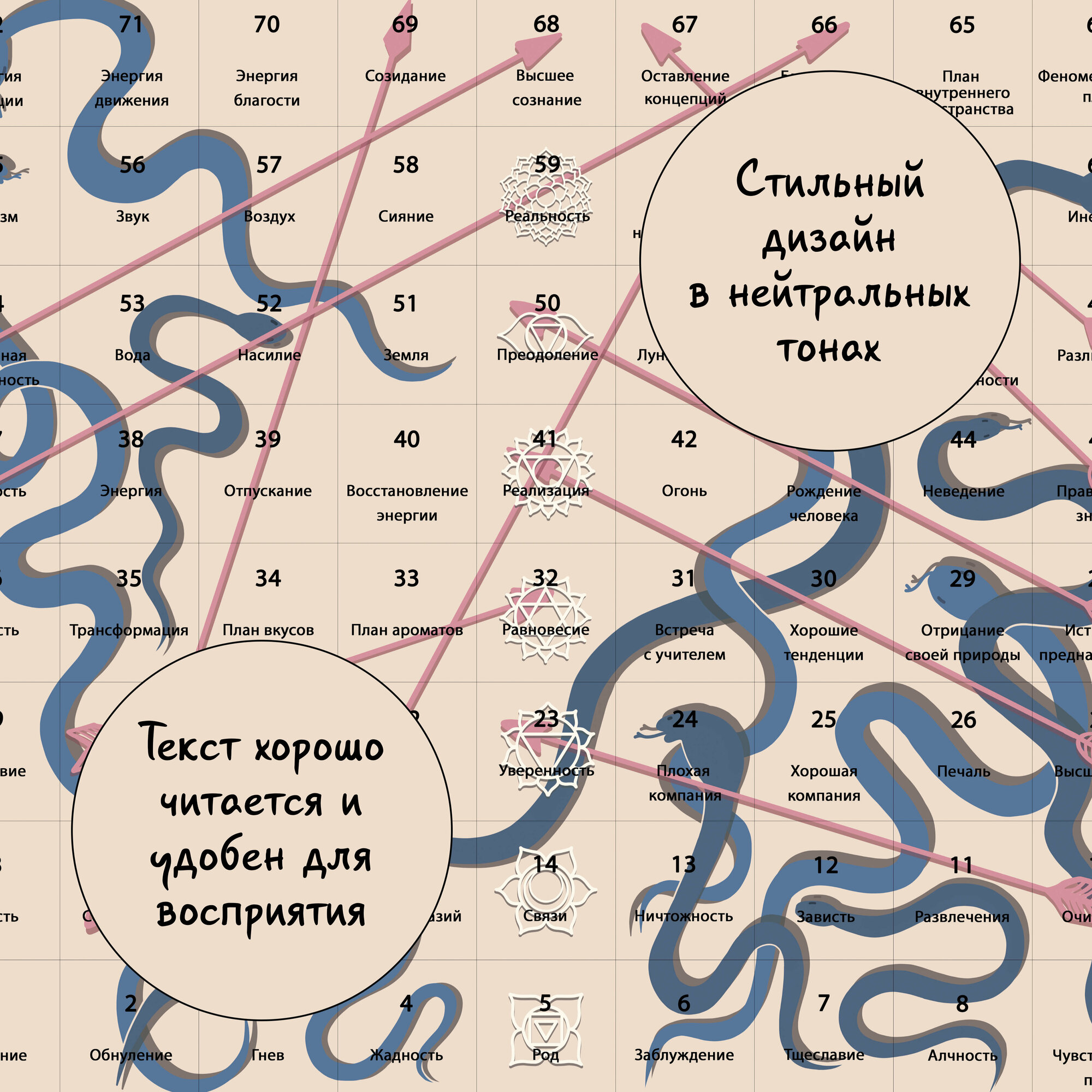 Лила / Leela - Игра самопознания. Трансформационная психологическая настольная Игра