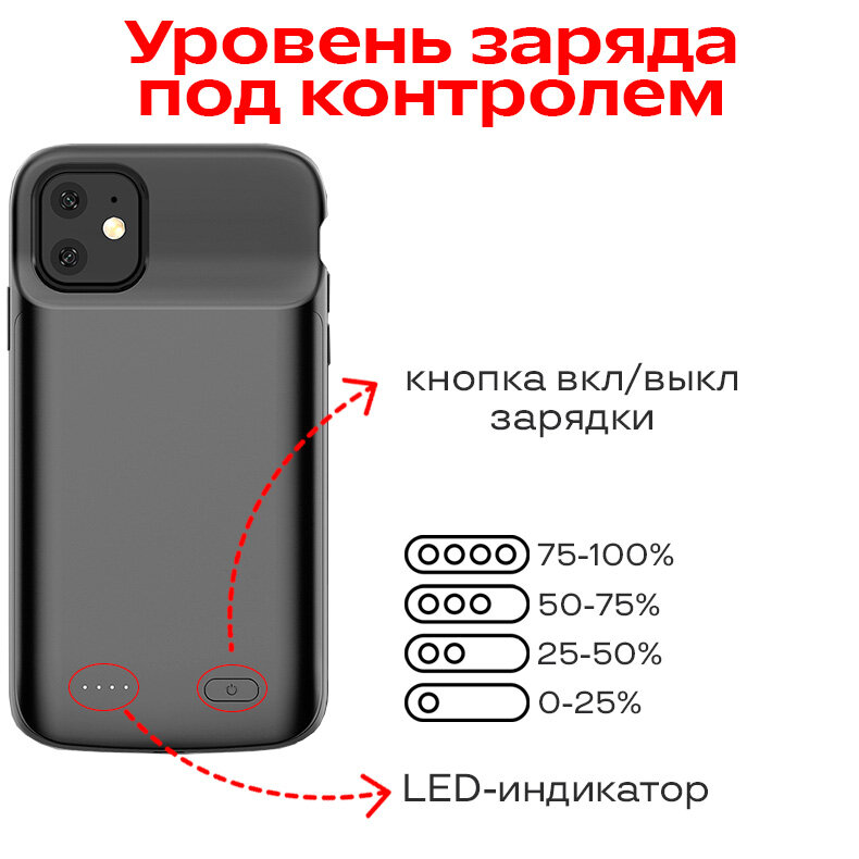 Чехол-аккумулятор для iPhone 11 5000мАч InnoZone XDL-633M - Черный — фото 5