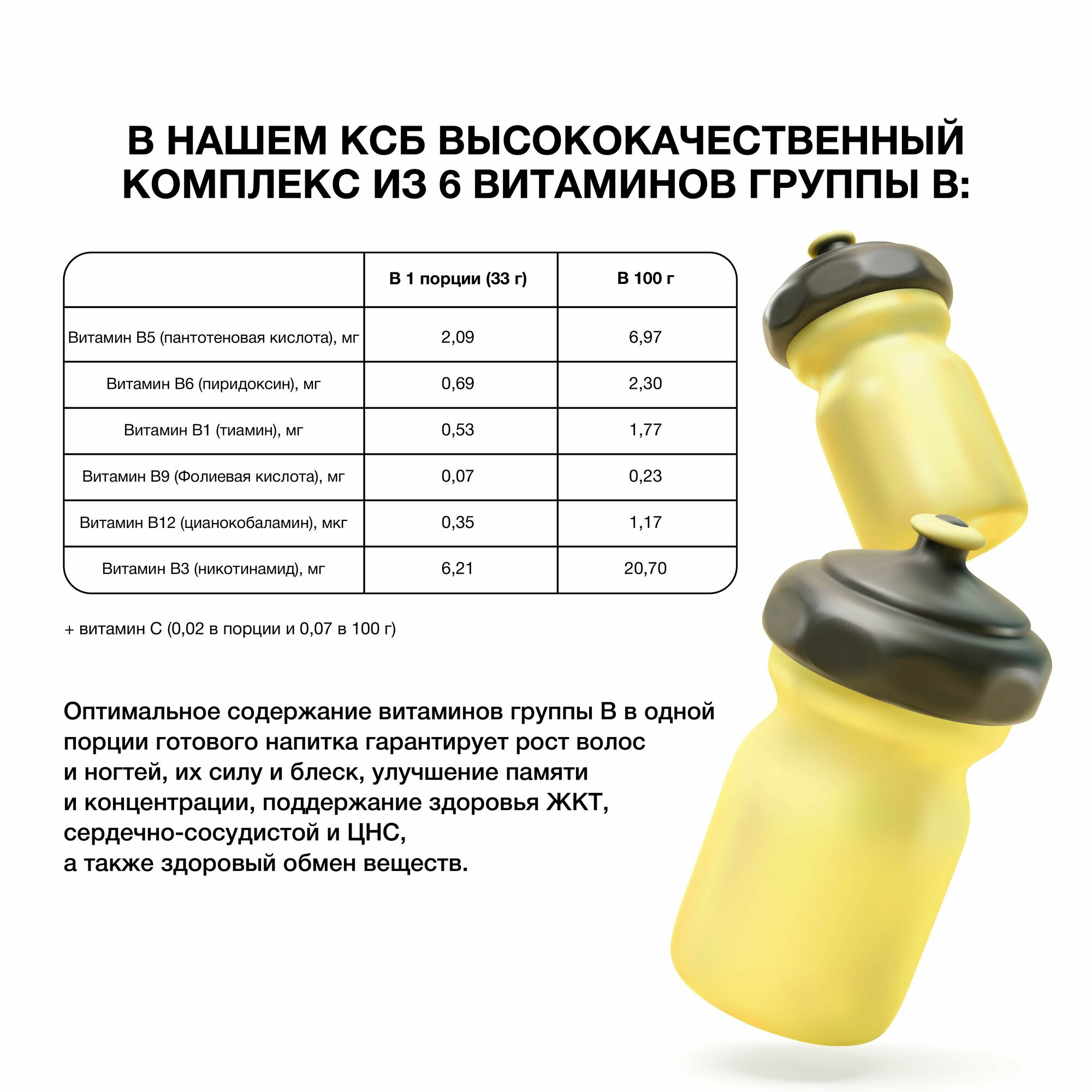 Протеин сывороточный белок, Ваниль с BCAA, WHEY protein TobePRO Иван-поле, спортивное витаминизированное питание для набора мышечной массы, 900г