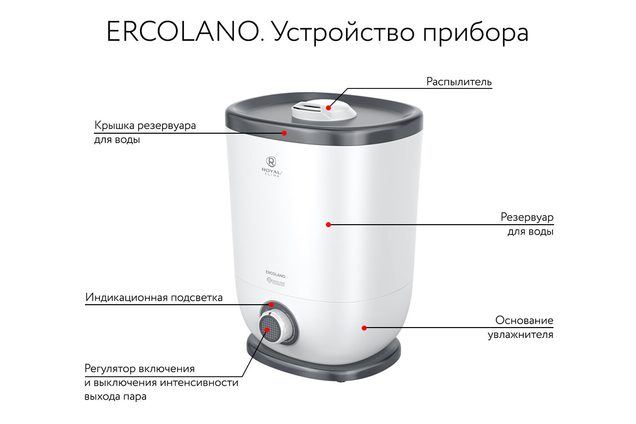 Ультразвуковой увлажнитель воздуха Royal Clima - фото №11