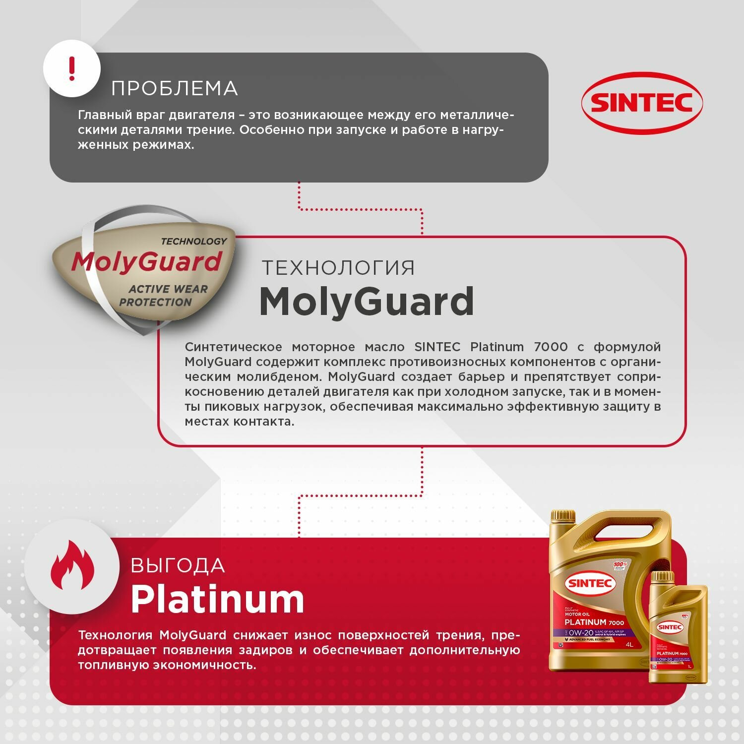 Моторное масло SINTEC PLATINUM 7000 SAE 5W-30 API SL, ACEA A5/B5 Синтетическое 4 л - фотография № 4