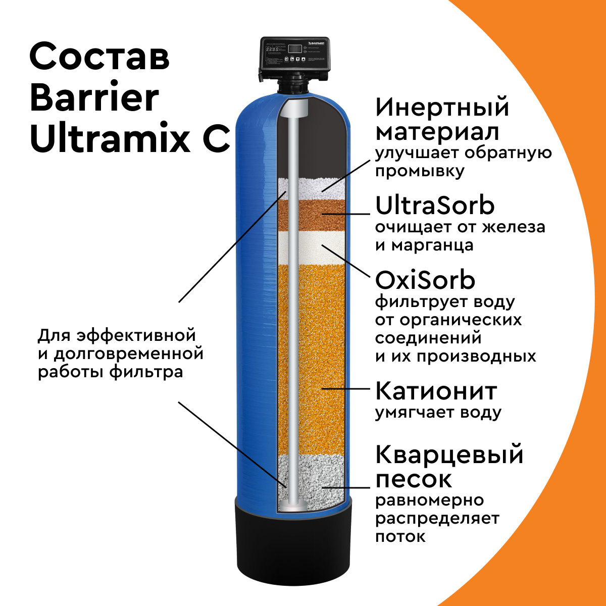 Фильтрующая загрузка Barrier Ultramix C 12.5 л. Ультрамикс - фотография № 5