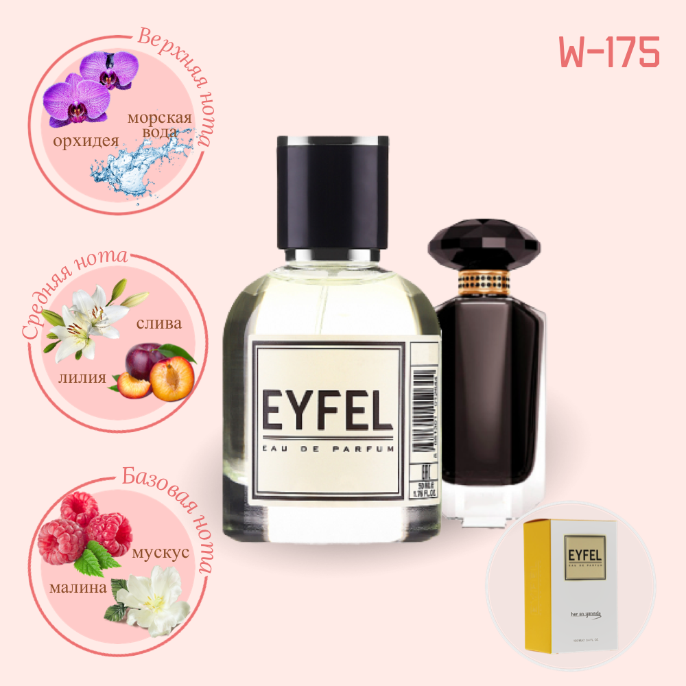 Парфюмерная вода Eyfel W-175 (VICTORIA SECRET / NIGHT) 50мл.