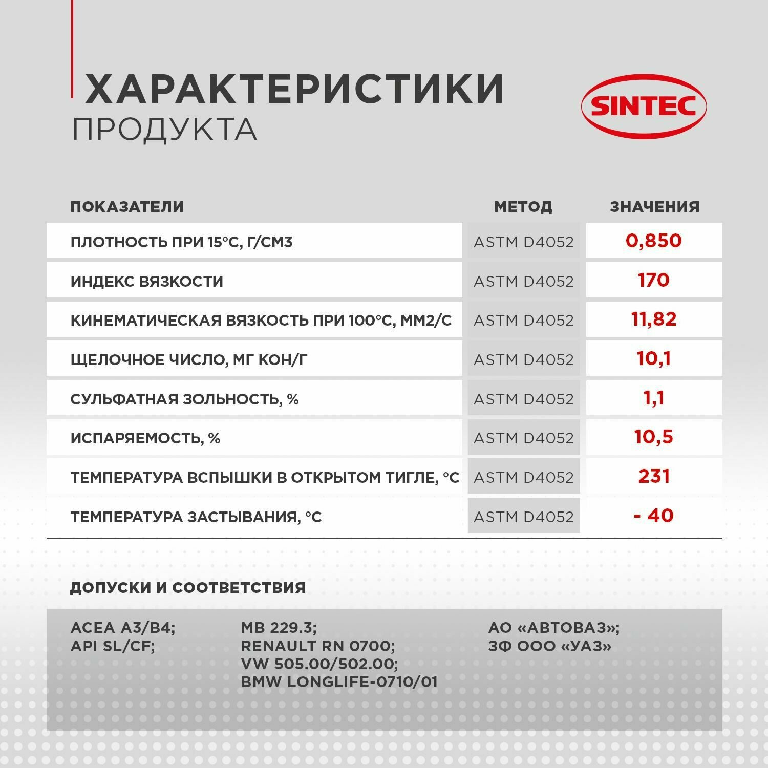 Масло моторное Sintec Platinum SAE 5W-30 4л - фото №7