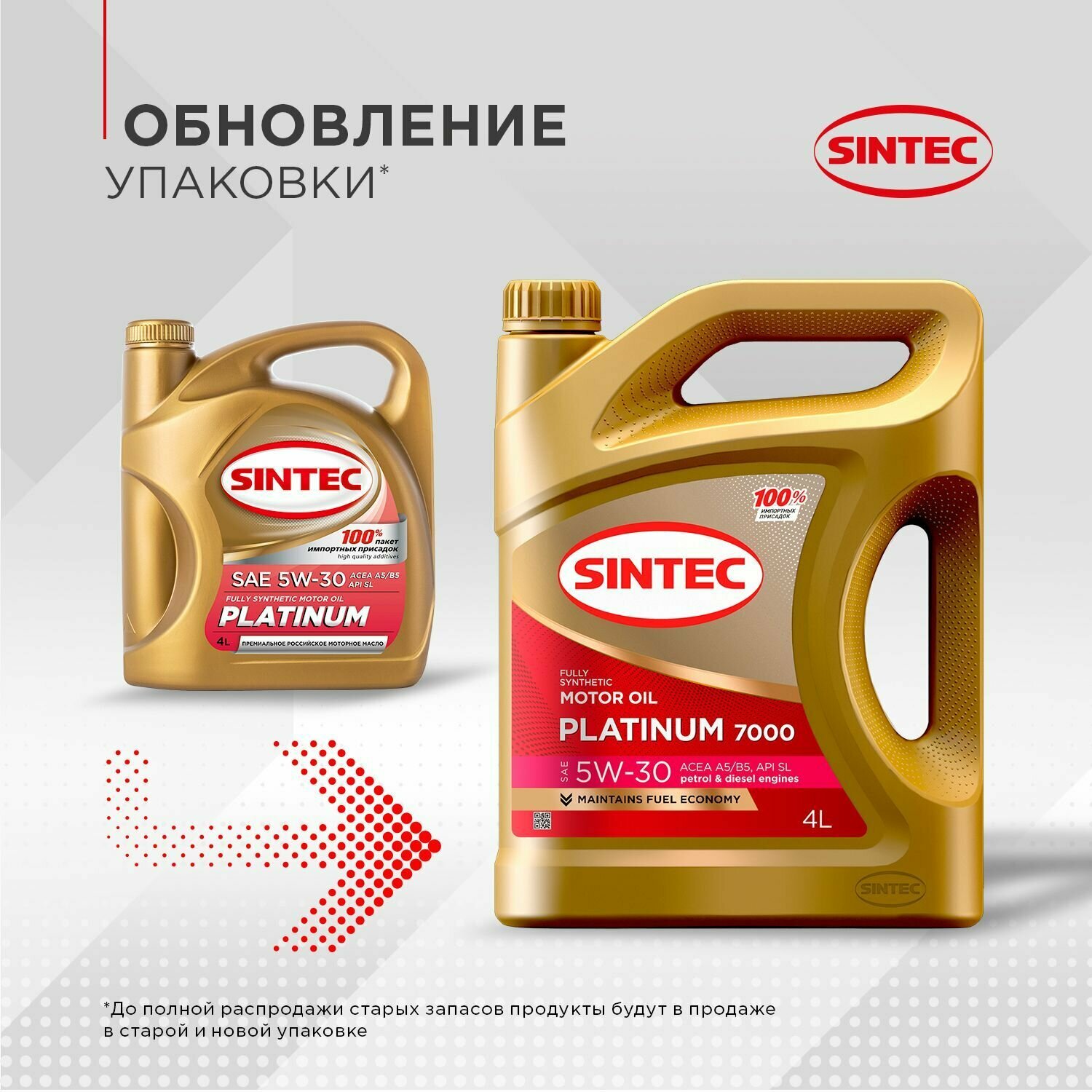 Моторное масло SINTEC PLATINUM 7000 SAE 5W-30 API SL, ACEA A5/B5 Синтетическое 4 л - фотография № 3