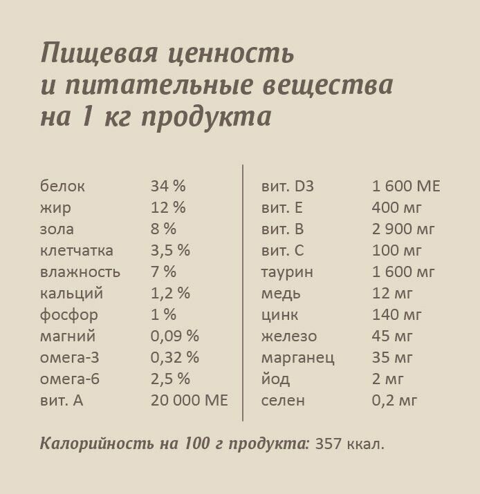 SAVITA для стерилизованных кошек с ягненком и бурым рисом 2 кг - фотография № 19