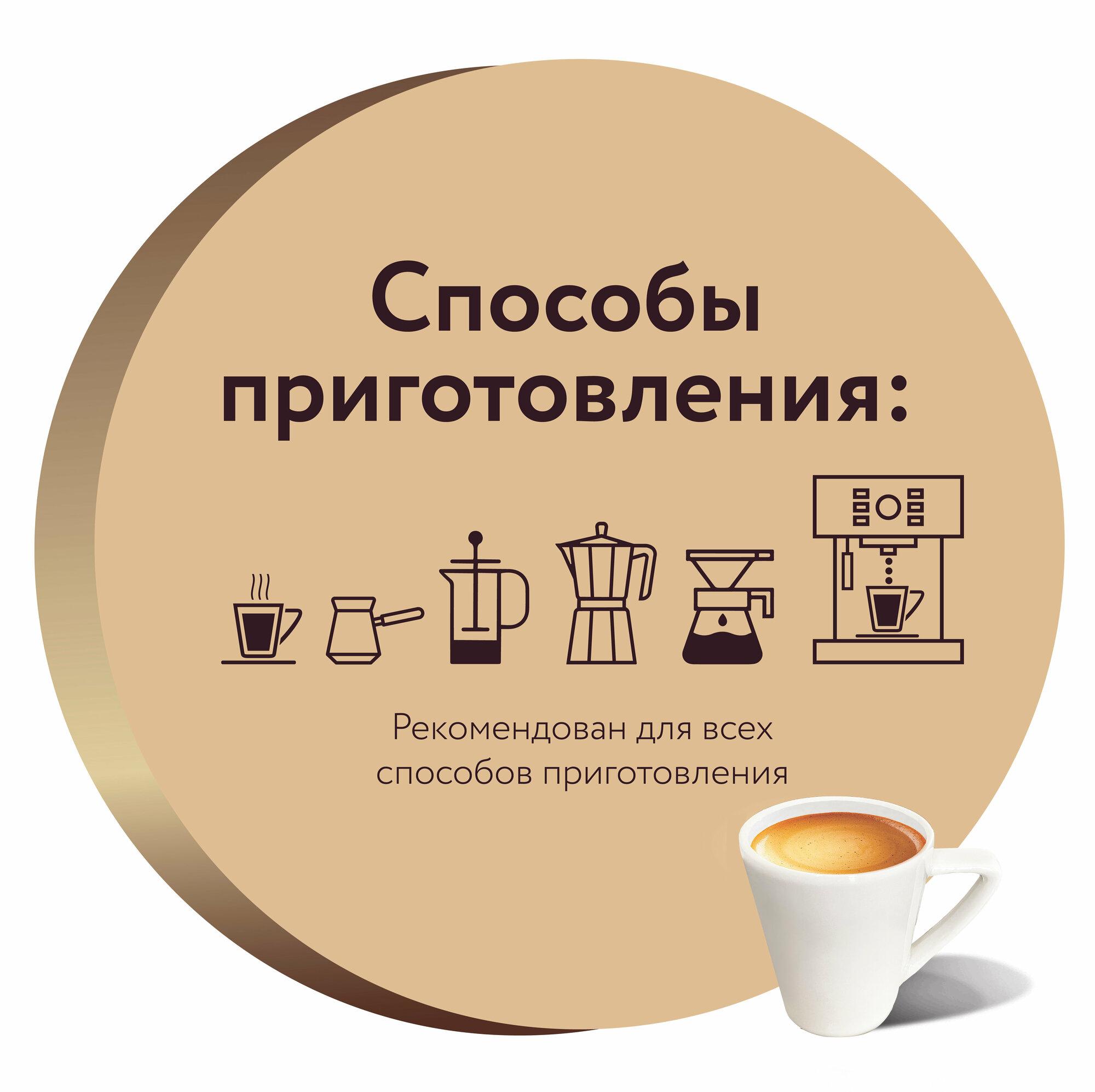 Кофе в зернах LEBO ESPRESSO CREMA 220г - фотография № 6