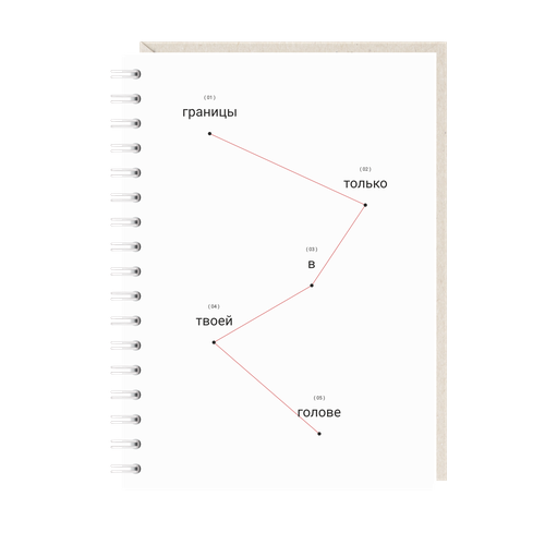 Блокнот «Границы только в твоей голове», А5