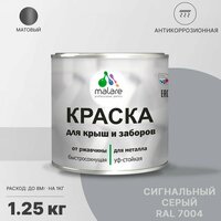 Лучшие Строительные краски по граниту