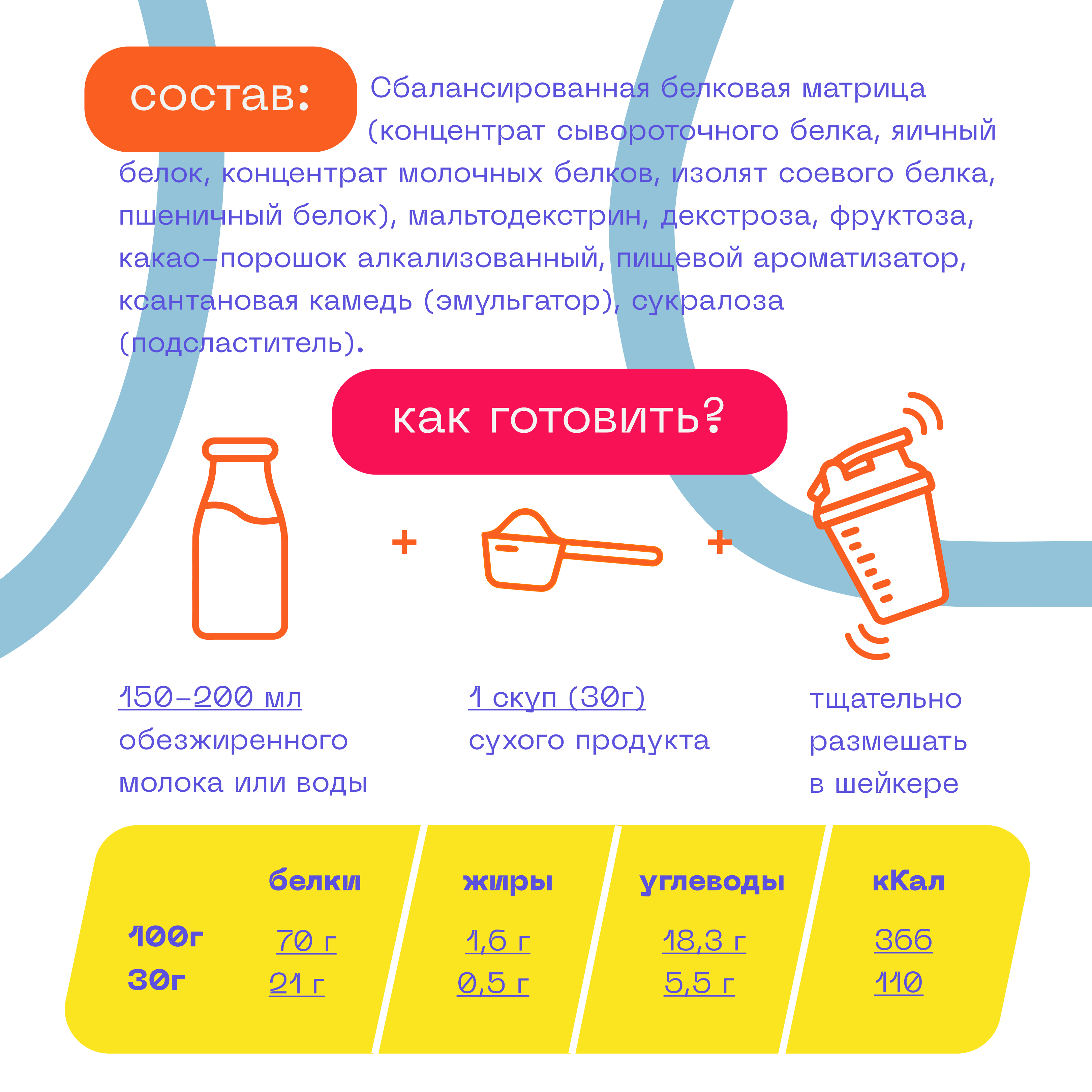 Протеин Мультикомпонентный Pureprotein 1 кг./Шоколадное печенье