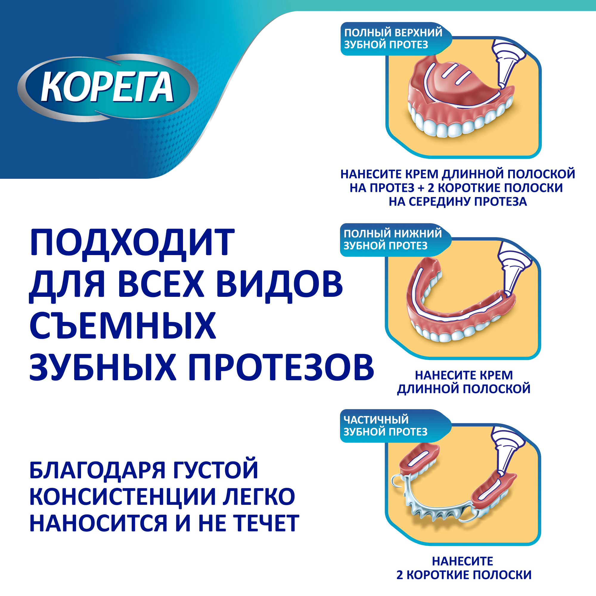 Крем Корега для фиксации зубных протезов Защита десен 40 мл GlaxoSmithKline./Stafford Miller - фото №8