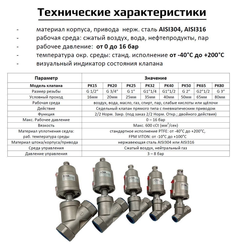 Пневмоклапан угловой седельныйArtorq PK15N200GP размер резьбы G 1/2” — фото 8
