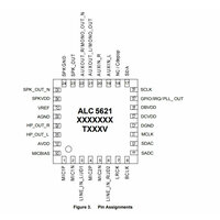 Микросхема ALC5621