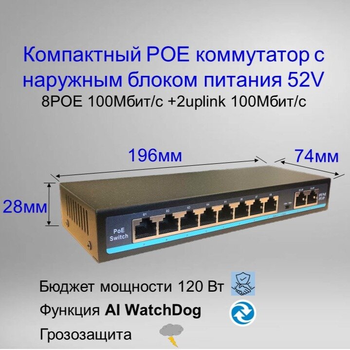 Коммутатор YDA POE(свитч) 8POE+2Uplink100 Мбит/с WatchDog+VLAN Бюджет 120 Ватт наружный БП switch IC REALTEK