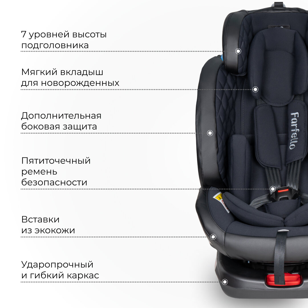 Автокресло детское ISOFIX Farfello YB102A от 0 до 12 лет от 0 до 36 кг экокожа в комплекте анатомический вкладыш