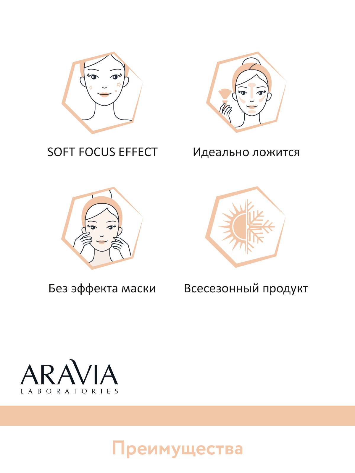 ARAVIA Увлажняющий тональный крем Perfect Skin 11 Ivory, 50 мл