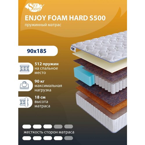 Ортопедический матрас SkySleep с независимыми пружинами ENJOY FOAM HARD S500 на кровать 90x185
