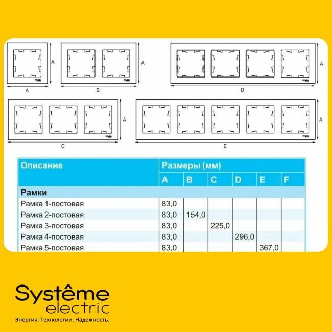 Рамка для розетки выключателя пятерная Schneider Electric (Systeme Electric) Atlas Design Антибактериальное покрытие Изумруд ATN000805 5шт - фотография № 10