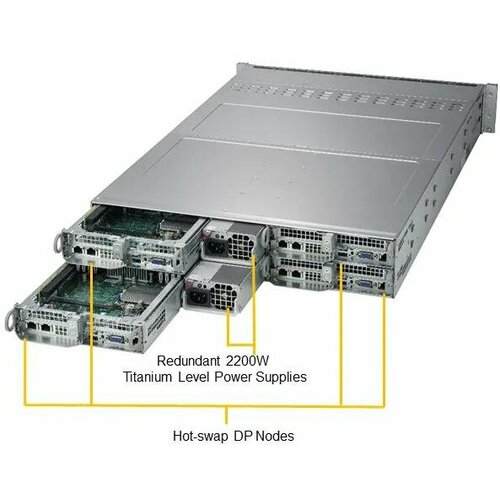 Сервер в корпусе высотой 2U Никс sS9500/pro2U S924Q2Fi Xeon Silver 4210R/512 ГБ/8 x 480 Гб SSD/Aspeed AST2500