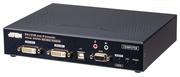 DVI-I Dual Display KVM over IP transmitter (Ethernet + Optical)