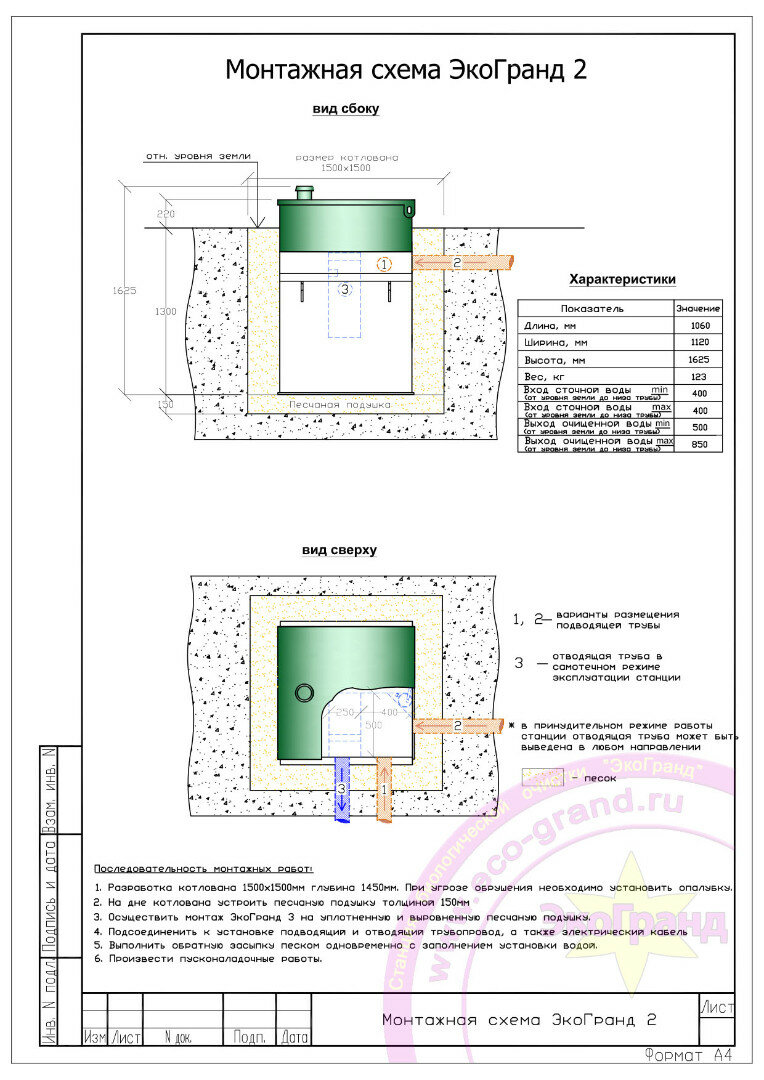 Септик эко-гранд 2