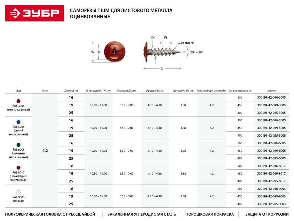 Окрашенные саморезы с прессшайбой по листовому металлу ЗУБР - фото №4