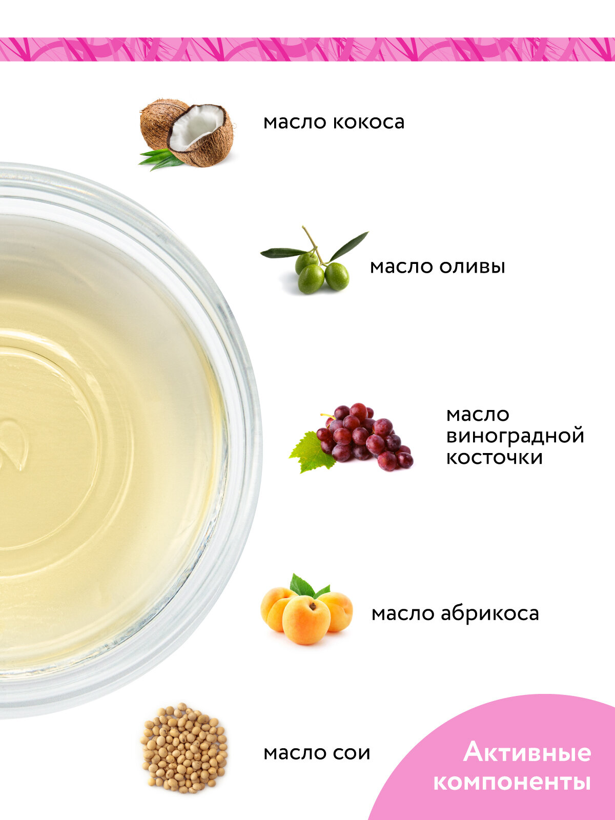 ARAVIA Масло для расслабляющего массажа Exotic Coconut Oil, 500 мл