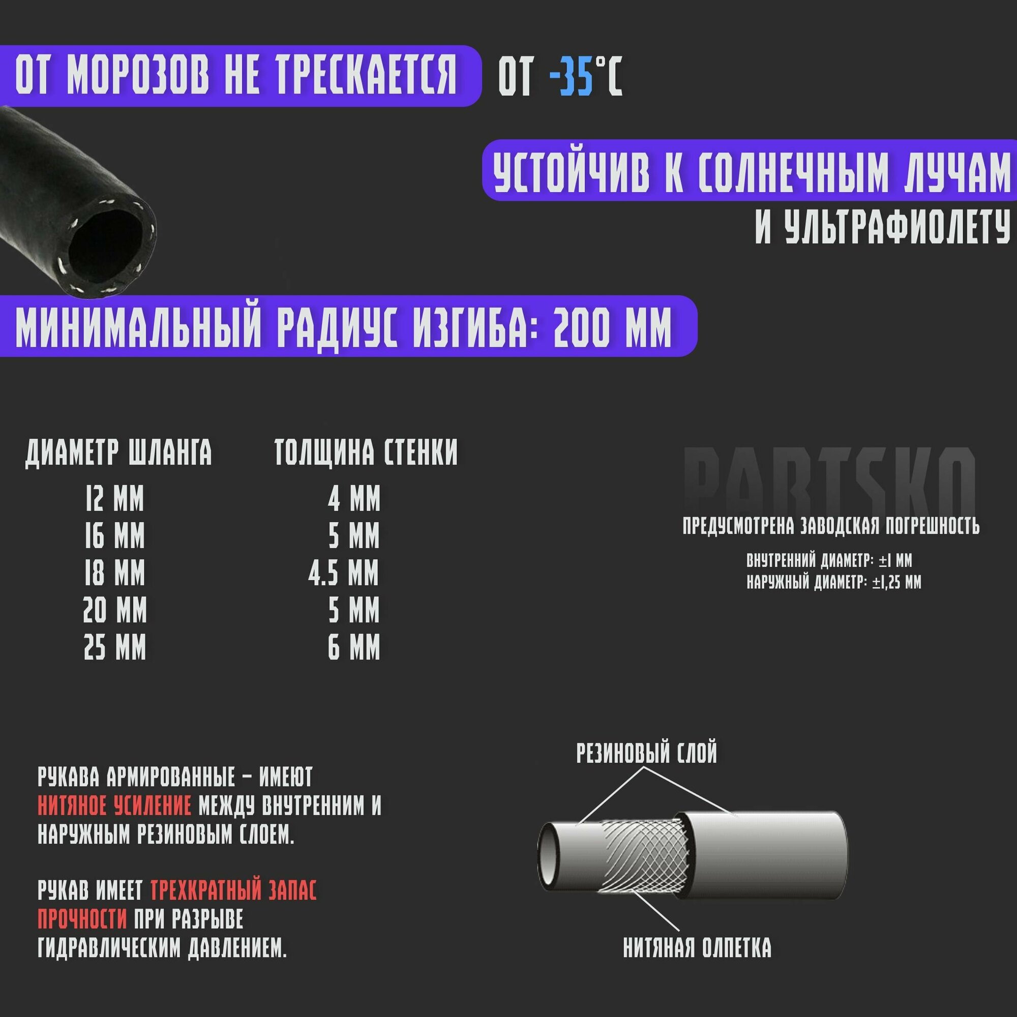 Шланг для полива 5/8 дюйма / 20 метров. Резиновый для сада, дома и дачи. Армированный поливочный шланг 3-х слойный для горячей/холодной воды и антифриза. Высокопрочный из резины.